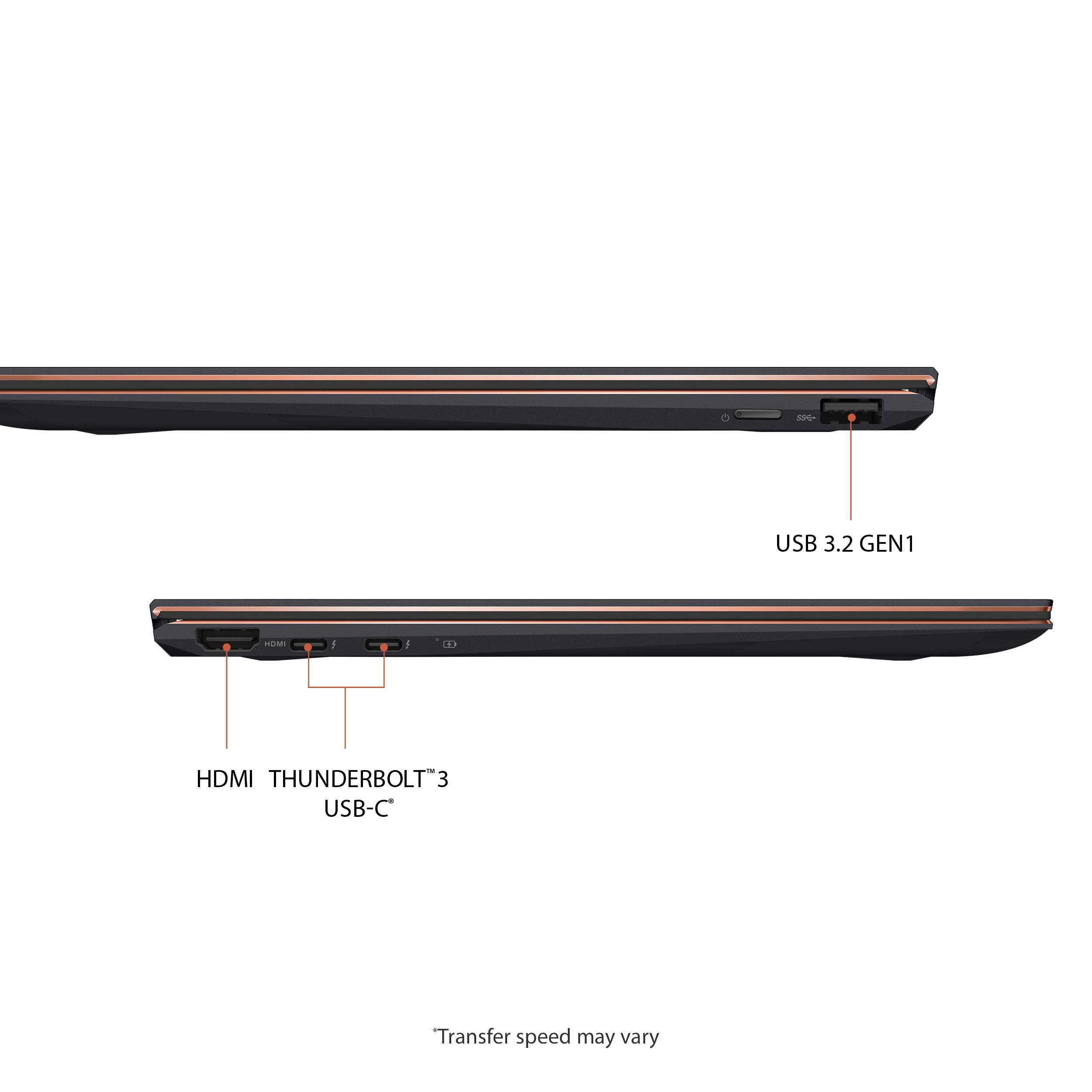 ASUS ZenBook Flip S Ultra Slim Laptop, 13.3? 4K UHD OLED Touch